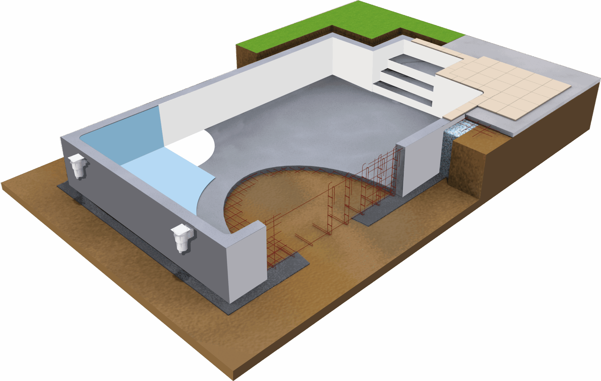 concept_unibeo